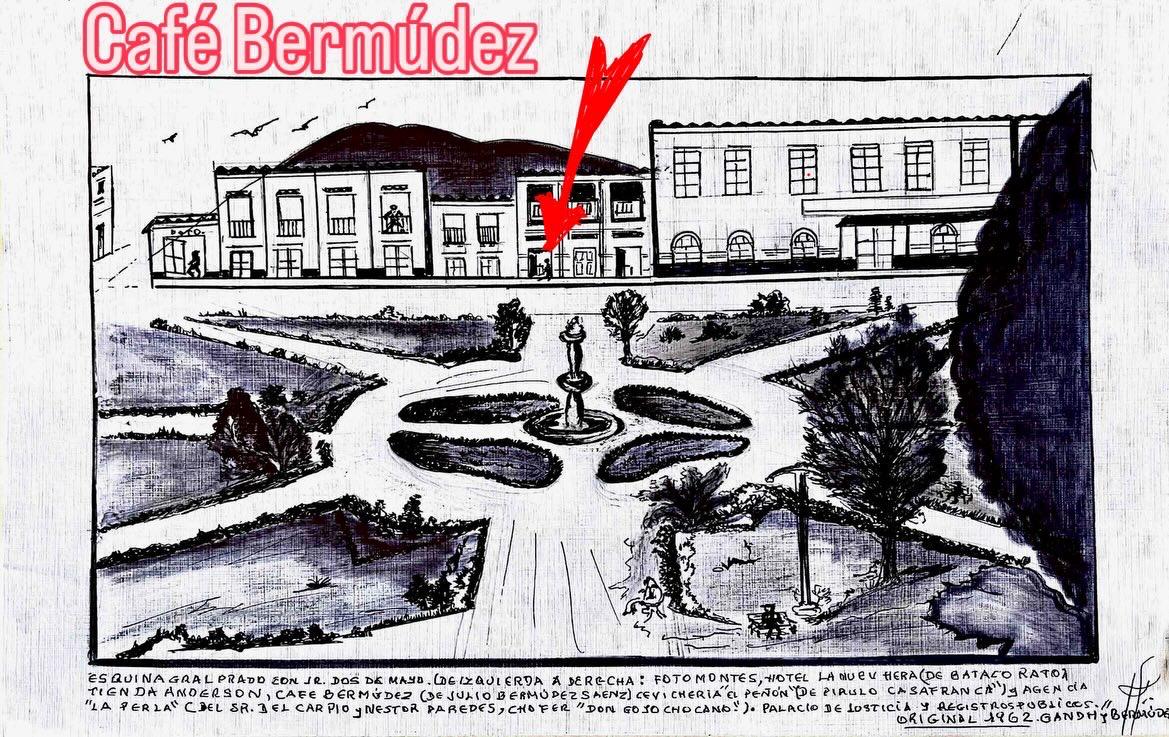 Dibujo artístico de la Plaza de Armas mostrando la ubicación del Café Bermúdez